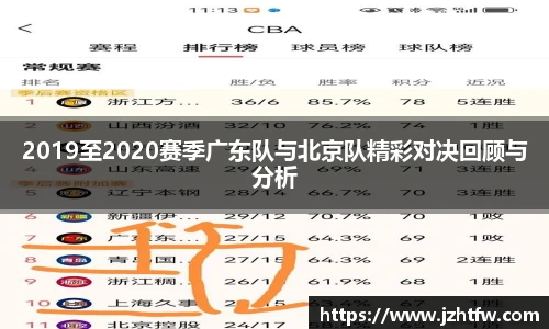 金年会