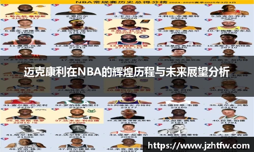 金年会