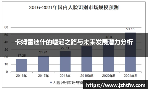 金年会金字招牌信誉至上