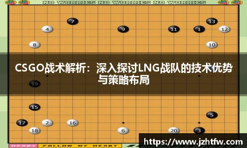 CSGO战术解析：深入探讨LNG战队的技术优势与策略布局